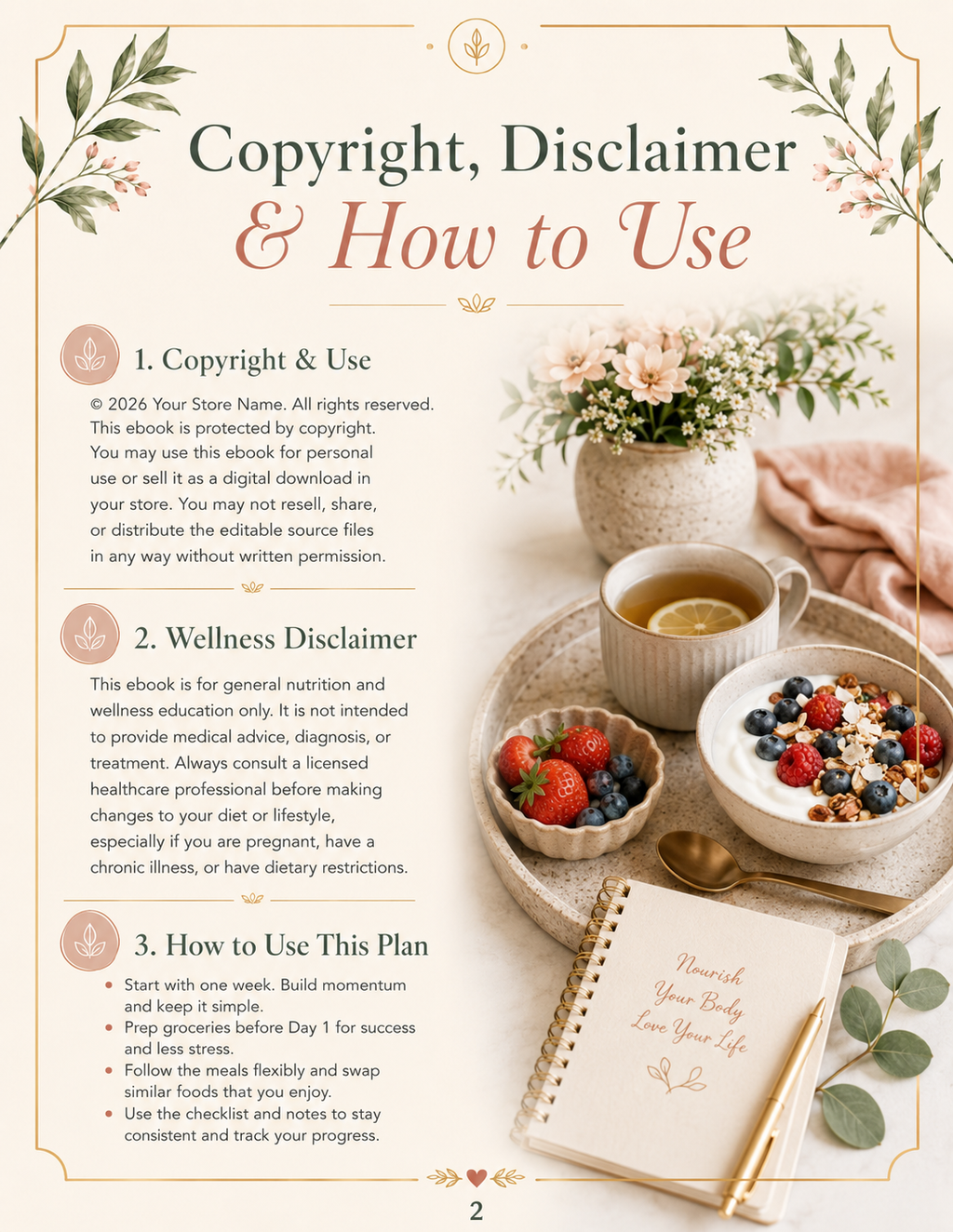 Introduction page of the 7-Day Women's Meal Plan with an overview of the week