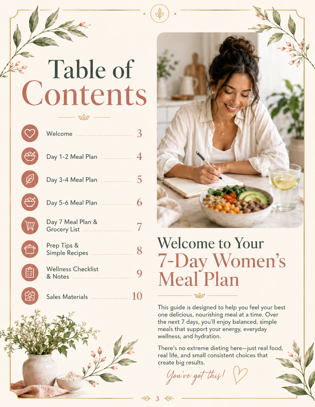 Day 1 meal plan with breakfast, lunch, dinner, and snack ideas