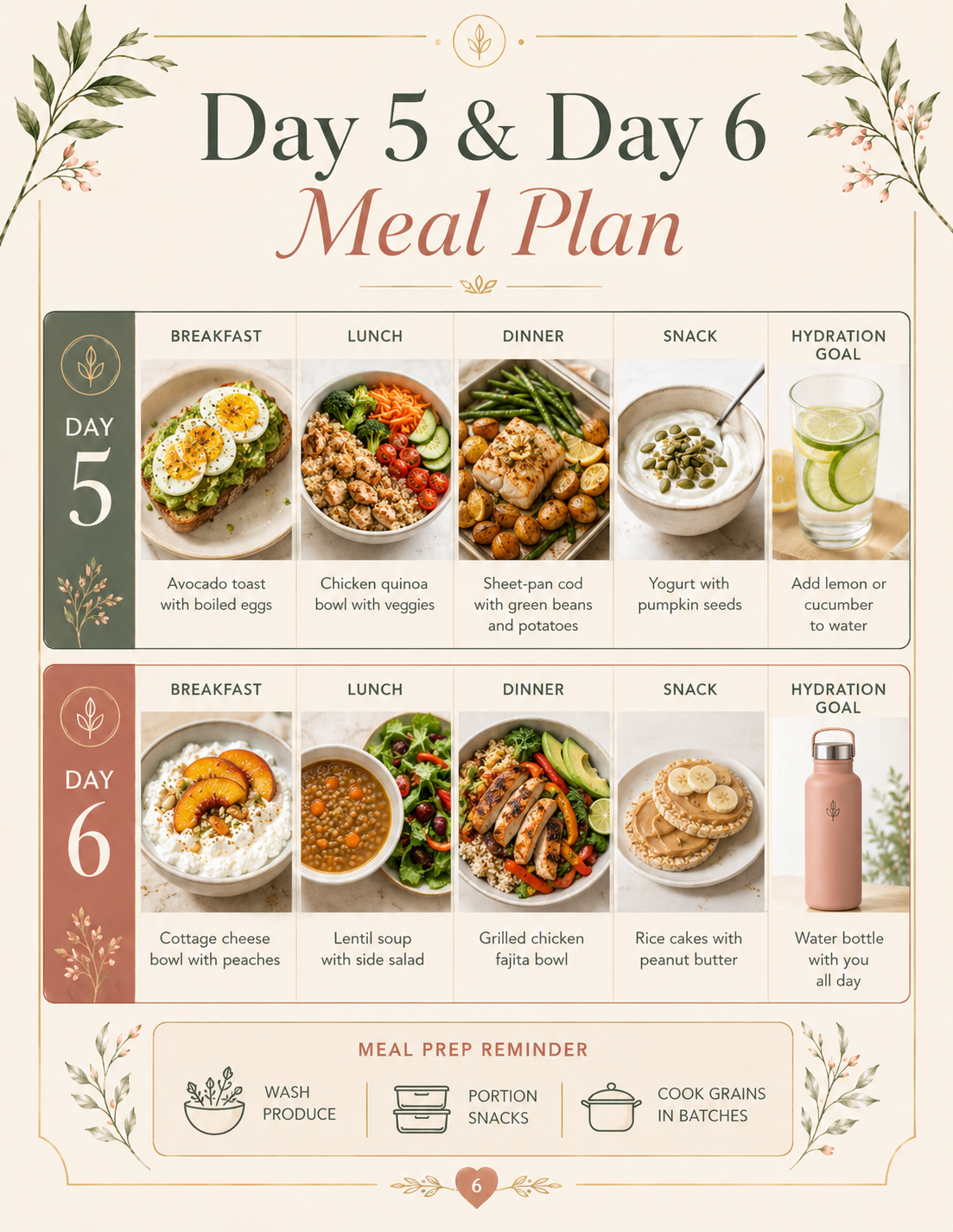 Women's Complete Wellness Digital Bundle preview page 16