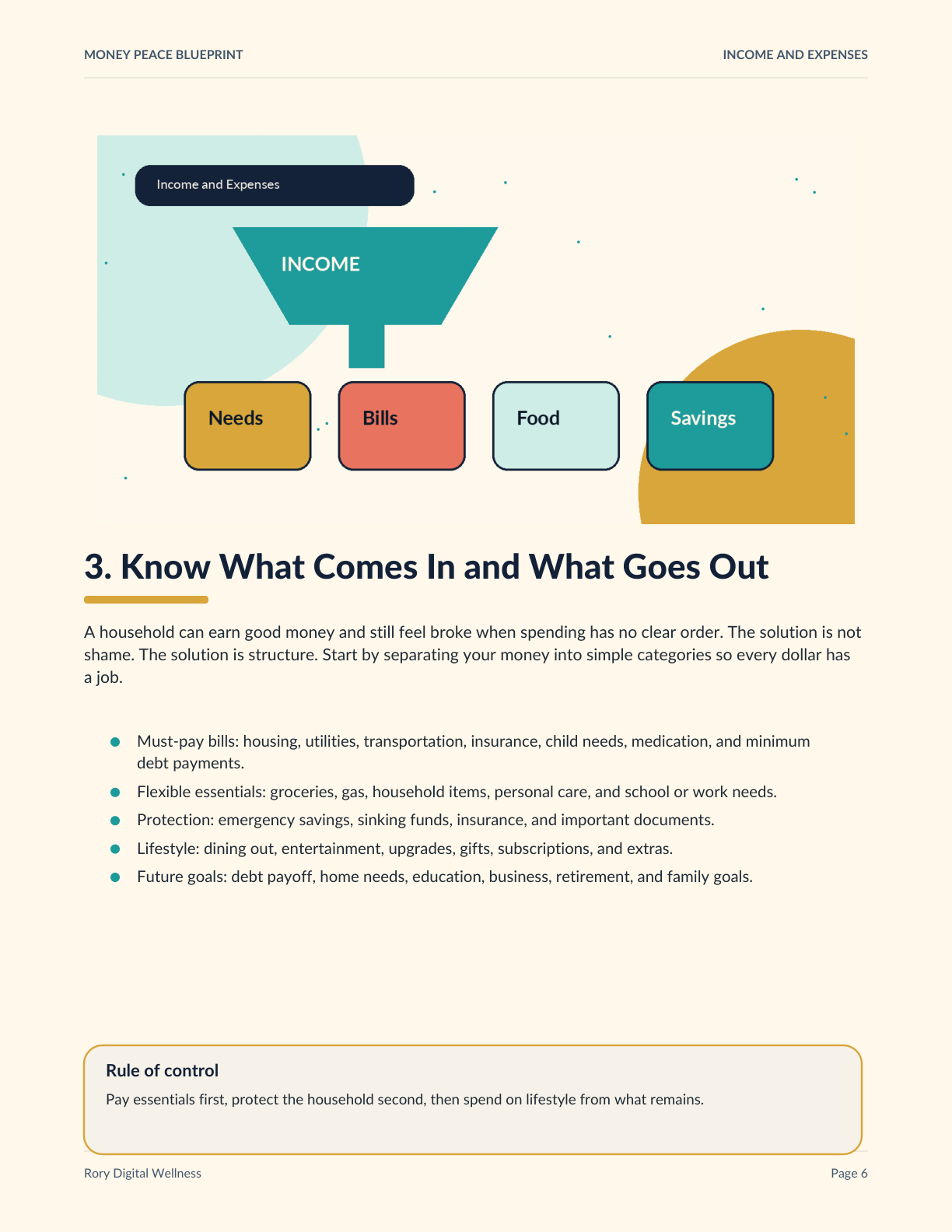 Money Peace Blueprint ebook preview page 6