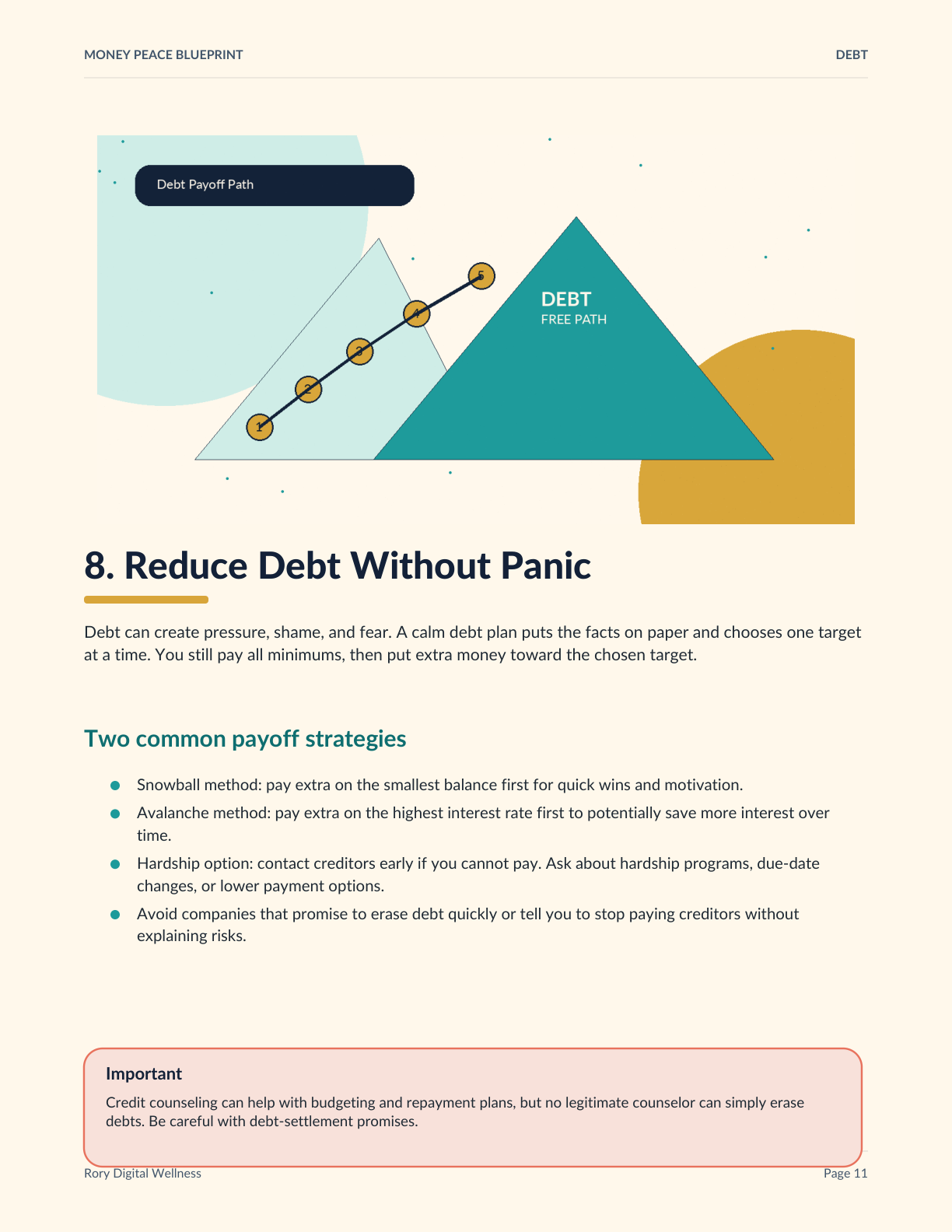 Money Peace Blueprint