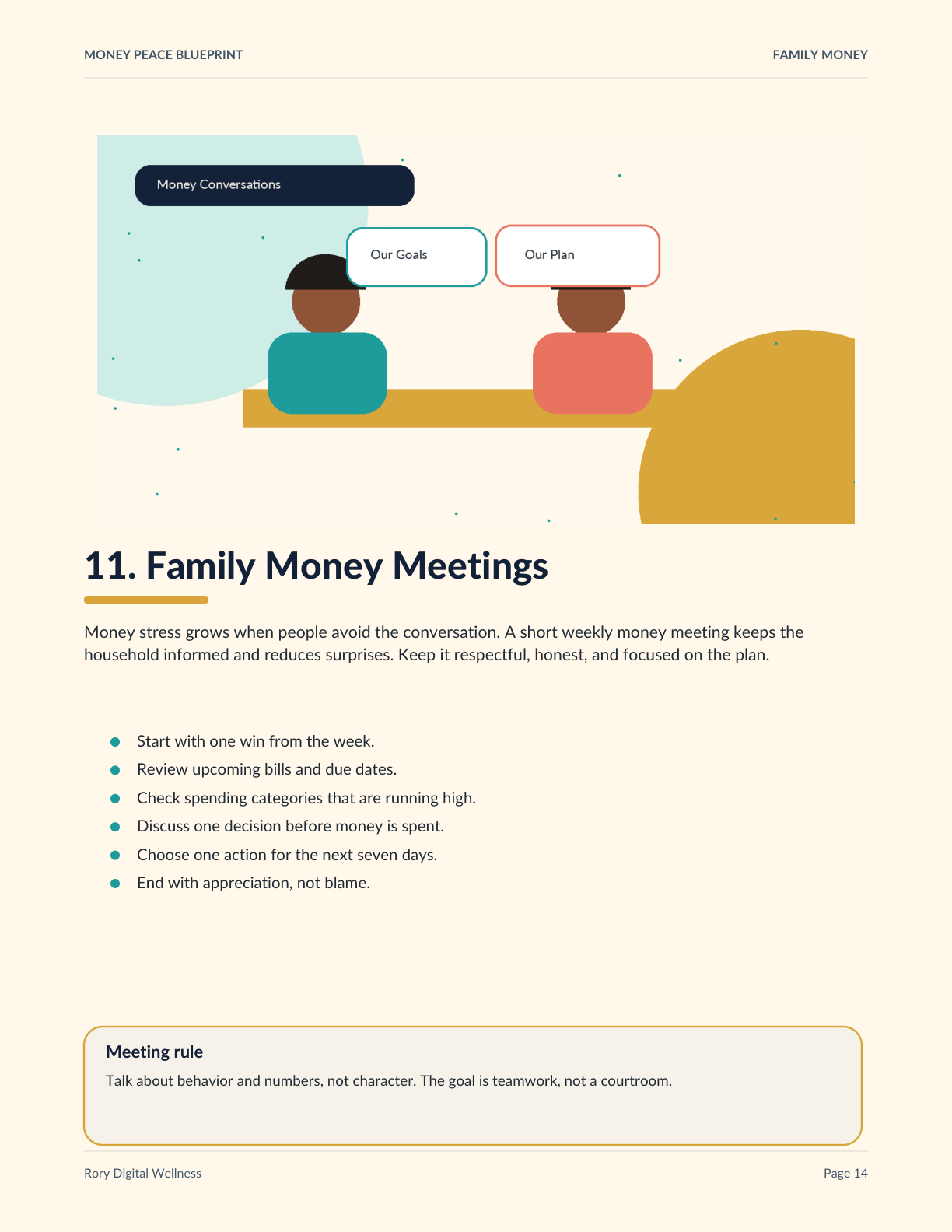 Money Peace Blueprint