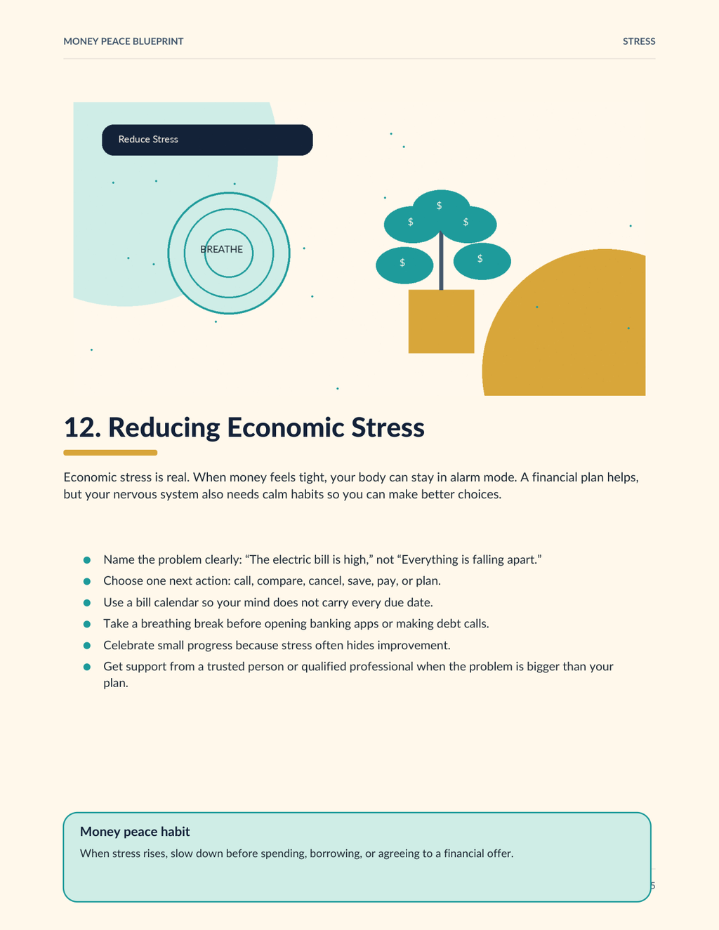 Money Peace Blueprint