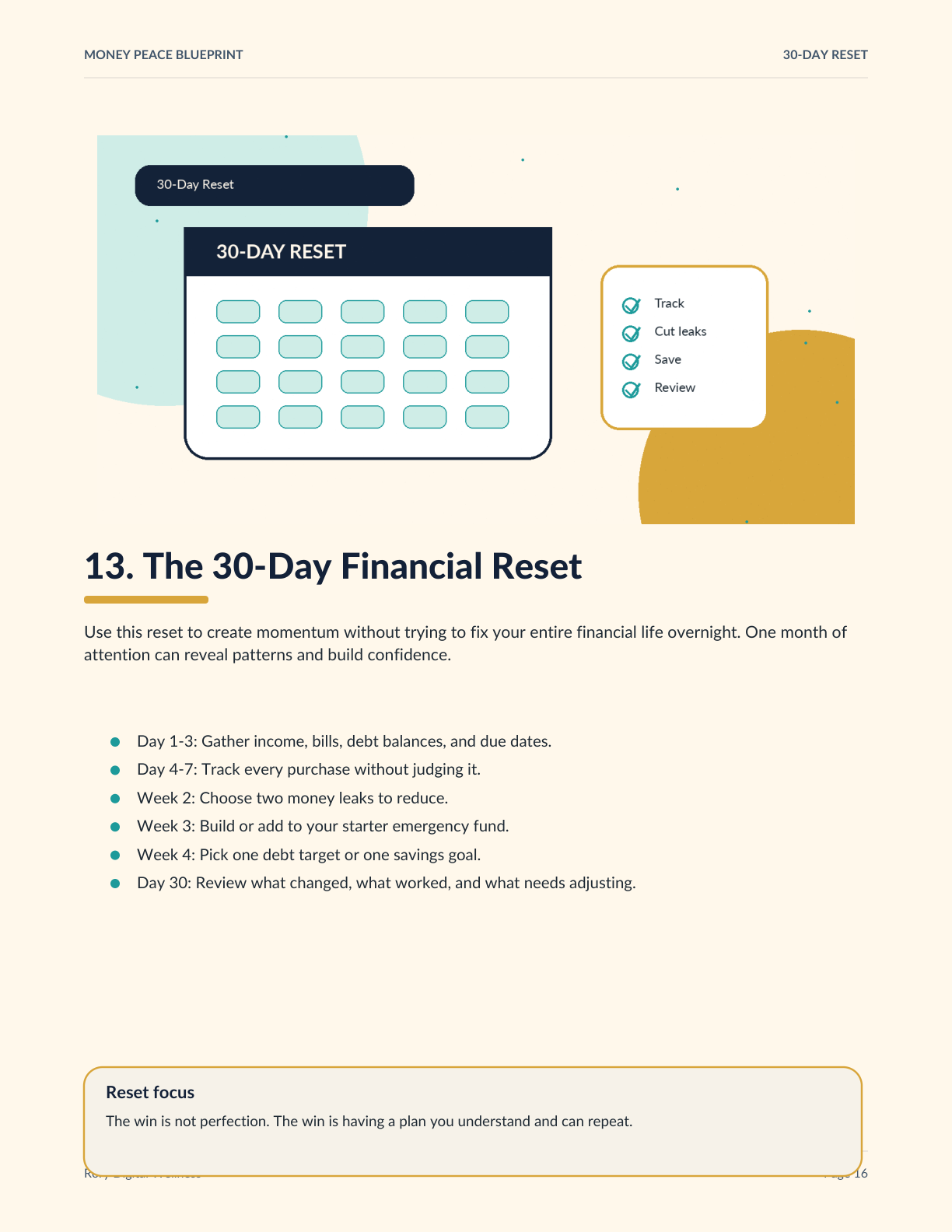 Money Peace Blueprint