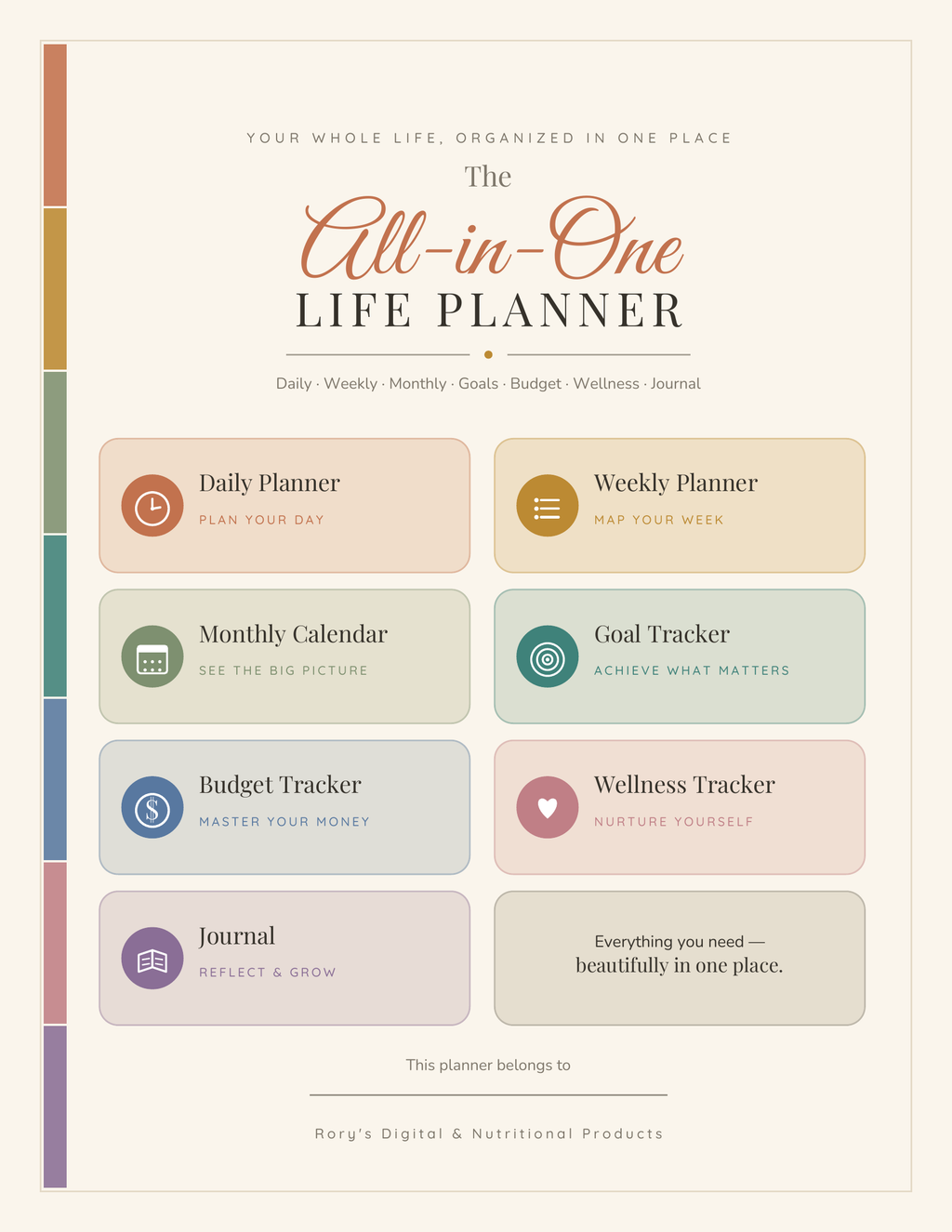Life Planner — title page