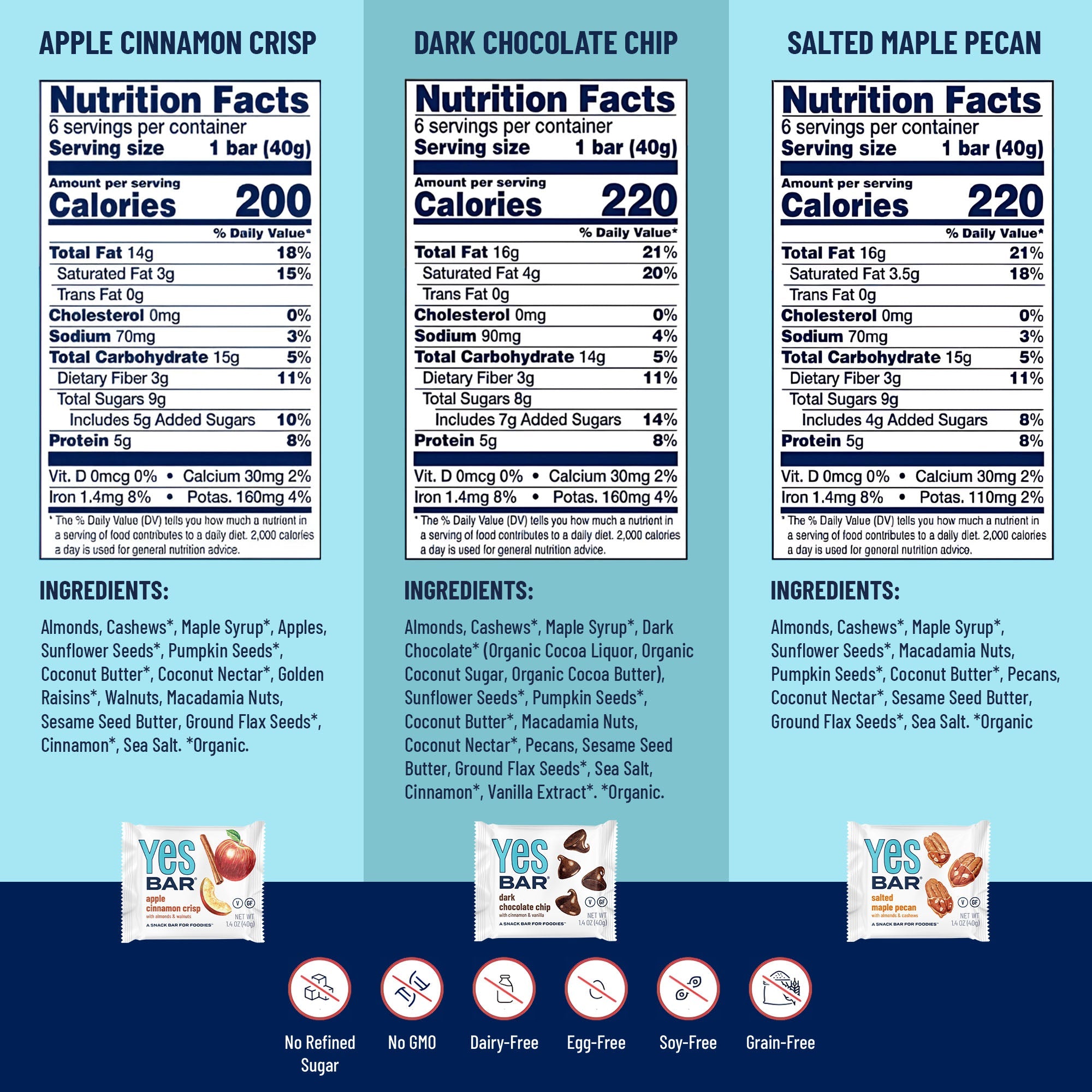 6-Bar Variety Snack Pack
