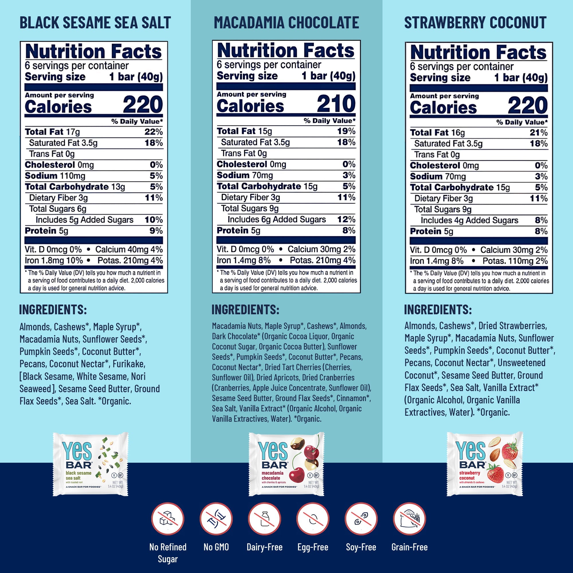 6-Bar Variety Snack Pack