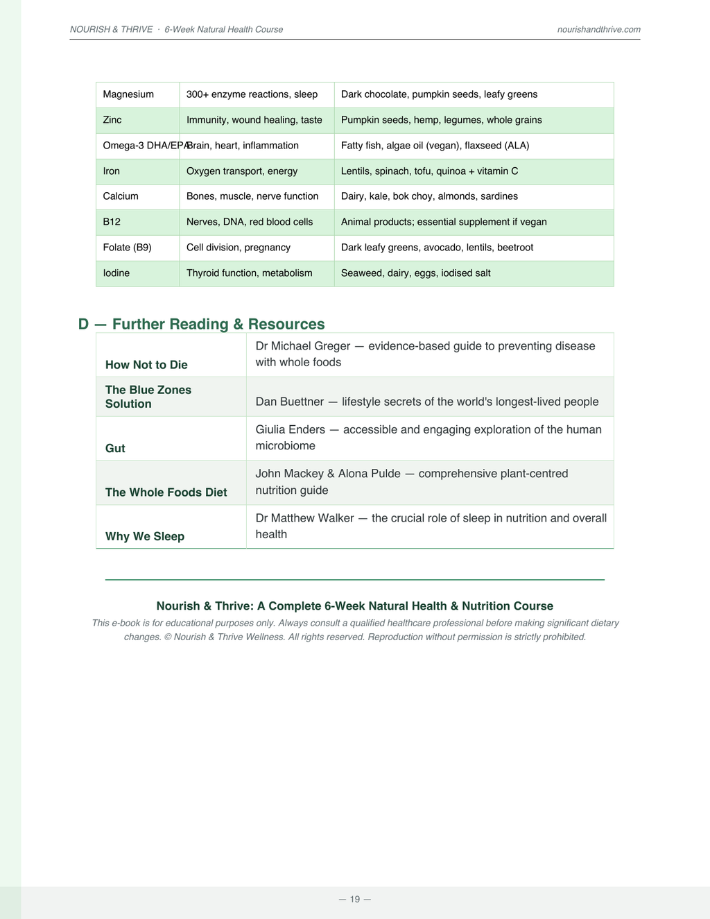 Nourish & Thrive: A Complete 6-Week Natural Health & Nutrition Course - Rory's Digital & Nutritional Products